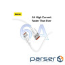 Кабель Baseus Superior Series Fast Charging Data Type-C 100W (1,5m) white (P10320102214-02)