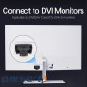 Adapter Vention HDMI - DVI Black (ECDB0)