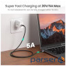 Дата кабель USB-C to USB-C 1.5m 100W US316 Space Gray Ugreen (70428)