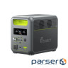 Зарядна станція FOSSIBOT F1200, 1200W 1024Wh