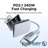 Кабель USB 3.1 Type-C M-M, 2 м, 240W （5A）синій, L534 UGREEN (75732)