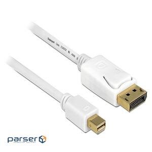 Кабель монітора-сигнальний Delock DisplayPort-mini M/M 5.0m,(DPv1.2)D=6.0mm 4K Gold (70.08.3484-10)