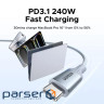 Кабель USB 3.1 Type-C M-M, 1 м, 240W （5A）синій, L534 UGREEN (75731)