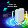 Зарядний пристрій Canyon CU140ACC GaN 150W 3xPD 1xQC EU White (CNS-CUW140ACC)