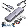 Порт-реплікатор UGREEN CM512 7-in-1 USB-C to HDMI, 2xUSB3.0, LAN, TF/SD, PD 100W (90568) (UGR-90568)