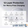 Зарядний пристрій 1xUSB 45W (USB-C) Gan X840 Ugreen (95692B)