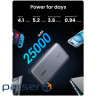 Батарея універсальна Ugreen 25000mAh 145W PD/3.0, QC/3.0, наскр. живл. 65Вт (PB205) (90597A)
