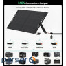 Ламіновані складні дорожні сонячні панелі 120 Вт CHOETECH 120w Travel Solar Panel (SC071)