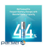 Батарейка CUKTECH AA rainbow alkaline battery * 24 (CUKAAB08CNCM)