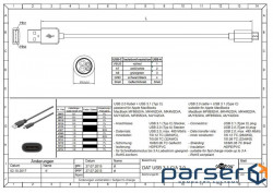 Кабель пристроїв USB Type-C-2.0A M/M 3.0m,(USB2.0) AWG28 SuperFast PD15W,чорний (75.05.9124-1) (75.05.9124-1)