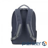 Рюкзак для ноутбука RivaCase 17.3" 7567 Prater, anti-theft (7567DarkGrey) (7567Dark Grey)