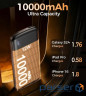 УМБ Choetech 10000mAh 12W USB-A,USB-C чорна (B850-ACBK)