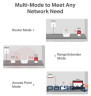 Router MERCUSYS MR20 AC750 2xFE LAN 1xFE WAN