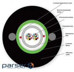 IN cable A-D (ZM) (SG) 2Y12E9 OS2, monotube, steel. strіch. armor, 2 became. forces. e-ta (FWCT01-S0012-U001)