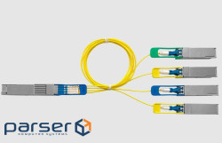 Кабель HPE Aruba IOn 10G SFP+ to SFP+ 1m DAC Cable (R9D19A)