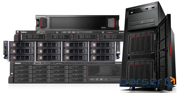 Розрахунок оптимальної конфігурації сервера (УТ000122489)