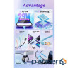 Дата кабель USB-C to Lightning 2.0m 20W white Essager (EXCTL-WLA02-P)