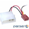 Вентилятор PCCOOLER F82