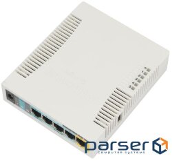Router Mikrotik RB951UI-2HND