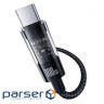 Кабель Baseus Gem Fast-Charging Data Cable Type-C to Type-C 100W 1m white (P10373000211-00)