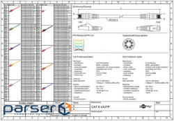 Патч-корд неекранований RJ45 UTP6 30.0m,patch AWG24 D=5.8mm Gold Protect,сірий (75.06.8414-8) (75.06.8414-8)