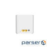 WiFi Mesh система Tenda MX3 (MX3-KIT-3) (AX1500, Wi-Fi EasyMesh, 1xGE WAN, 1xGE LAN, 2 антени по 3