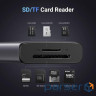 Док-станція USB3.1 Type-C --> HDMI 4K30Hz/USB 3.0x2/Type-C/SD/TF/ PD 100W CM498 7 in 1 Ugree (15531)
