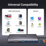 Док-станція USB3.1 Type-C --> HDMI 4K30Hz/USB 3.0x2/Type-C/SD/TF/ PD 100W CM498 7 in 1 Ugree (15531)