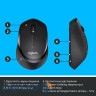 Миша LOGITECH Wireless Mouse M330 SILENT PLUS - EMEA - BLACK (910-004909)