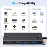 Концентратор Ugreen USB-C to 2xUSB 3.2 Gen2 + 2xUSB-C 3.2 Gen2 10Gbps CM806 black (35583)