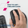 CANYON mouse OnClick 17 Ergonomic 6 buttons 1600DPI Wireless Black (CNE-CMSW17B)
