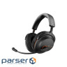 Навушники Beyerdynamic MMX 230 Wireless Black (531972)