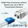 Модуль TP-LINK TL-SM5110-SR 10G SFP+ MM 300m LC