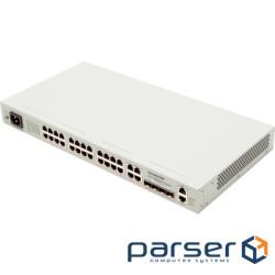 Комутатори RAISECOM ISCOM2624G-4C-AC