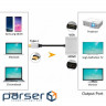 Перехідник Type-C to HDMI / VGA Extradigital (KBV1743)