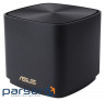 Wi-Fi Mesh система ASUS ZenWiFi XD4 Plus Black 2-pack (90IG07M0-MO3C30)