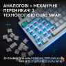 LOGITECH G512 X 75 Wired Gaming Keyboard - WHITE - US INT"L - USB - EMEA28i - 935 - TAC (920-013955)