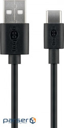 Кабель пристроїв Goobay USB Type-C-2.0A M/M 0.5m,(USB2.0) 3xShield AWG28 D=3.0mm (75.05.9118-1)