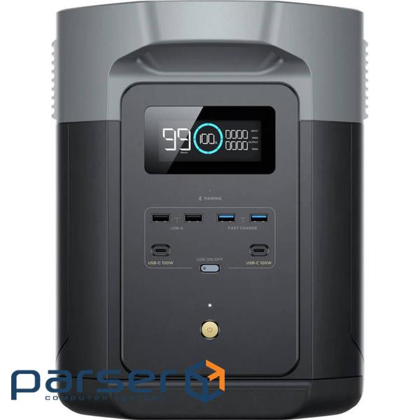 Зарядна станція ECOFLOW Delta 2 Max (EFDELTA2Max-EU)