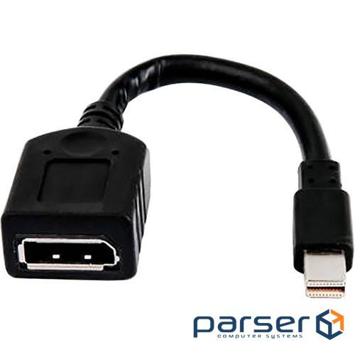 Адаптер HP Single miniDP-to-DP Adapter Cable (2MY05AA)