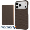 Портативная Батарея Proove Carbon Slim 20W 5000mAh glowrise (PBCS20010052)
