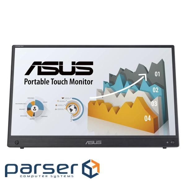 Портативний монітор ASUS MB16AHT Portable (90LM0890-B01170)