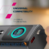 CANYON Built-in cable power bank OnPower 265 20000mAh 165W Aluminium Dark grey (CNS-CPB265DG)