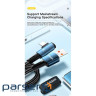 Дата кабель USB 2.0 AM to USB-C 2.0m 100W black Essager (EXCWT7A-CGA01-P)