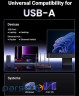 Перехідник USB 3.0 Type-A --> Ethernet RJ45 2.5Gb CM648 Ugreen чорний (25051)