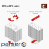 Монтажний комплект Noctua на сокет 2011 для кулерів Noctua з кроком кріплення 78мм (SBDL-041)