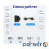 Перехідник DVI-D (24+1) male to HDMI female 1080p ST-Lab (U-994)