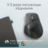 Мишка Logitech MX Master 4 for Business Wireless/Bluetooth Graphite (910-007617)