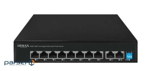 PS1802GE HM (8FE+2GE )