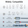 Кабель мультимедійний 3.5mm M to 2xRCA M 2.0m Essager (EYPZJ-MYA0H)